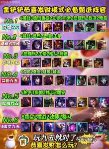 大头金铲铲装备点金器?金铲铲之战大头装备?-第2张图片-宏盛游戏 大头金铲铲装备点金器?金铲铲之战大头装备?-第2张图片-宏盛游戏