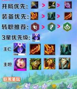 金铲铲之战换形师怎么搭配，金铲铲之战换形师出装？