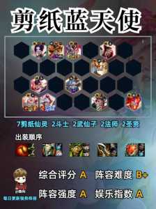 金铲铲之战玩什么好一点啊苹果手机,ios金铲铲之战阵容-第4张图片-宏盛游戏 金铲铲之战玩什么好一点啊苹果手机,ios金铲铲之战阵容-第4张图片-宏盛游戏