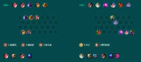 金铲铲之战五费英雄装备？金铲铲之战全部五费厉害吗？-第3张图片-宏盛游戏
