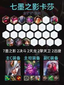 金铲铲之战新赛季段位清零吗是真的吗还是假的,金铲铲之战排位掉段吗-第2张图片-宏盛游戏 金铲铲之战新赛季段位清零吗是真的吗还是假的,金铲铲之战排位掉段吗-第2张图片-宏盛游戏