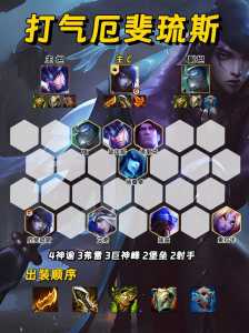 厄斐琉斯金铲铲阵容视颇，厄斐琉斯神装金铲铲-第4张图片-宏盛游戏