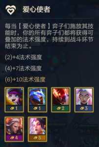 手游金铲铲之战七人口阵容，金铲铲之战7人口阵容