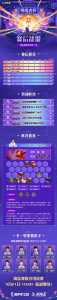 手游金铲铲之战怎么进不去房间,金铲铲之战为什么打不开-第2张图片-宏盛游戏 手游金铲铲之战怎么进不去房间,金铲铲之战为什么打不开-第2张图片-宏盛游戏