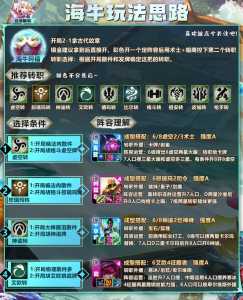 金铲铲限定小小英雄怎么获得，金铲铲小小英雄多少钱？-第4张图片-宏盛游戏