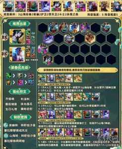 金铲铲之战召唤师阵容推荐最新?金铲铲之战召唤流阵容?-第3张图片-宏盛游戏 金铲铲之战召唤师阵容推荐最新?金铲铲之战召唤流阵容?-第3张图片-宏盛游戏