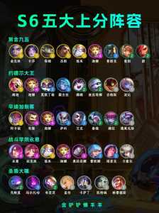 金铲铲之战以前的版本s6是什么,金铲铲之战s6赛季更新时间?-第3张图片-宏盛游戏 金铲铲之战以前的版本s6是什么,金铲铲之战s6赛季更新时间?-第3张图片-宏盛游戏