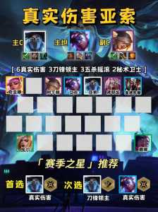 金铲铲手游亚索装备?手游金铲铲之战亚索装备?-第2张图片-宏盛游戏 金铲铲手游亚索装备?手游金铲铲之战亚索装备?-第2张图片-宏盛游戏