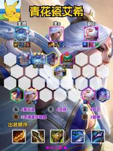 金铲铲之战幽魂第二关怎么过,金铲铲之幽魂攻略?-第4张图片-宏盛游戏 金铲铲之战幽魂第二关怎么过,金铲铲之幽魂攻略?-第4张图片-宏盛游戏