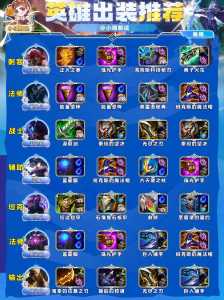 金铲铲之战蓝色宝石怎么使用的,金铲铲之战蓝色宝石有什么用-第4张图片-宏盛游戏 金铲铲之战蓝色宝石怎么使用的,金铲铲之战蓝色宝石有什么用-第4张图片-宏盛游戏
