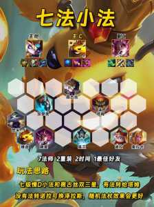 手机游戏金铲铲之战阵容？金铲铲之战手游阵容攻略？