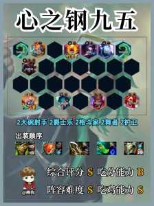 金铲铲小小英雄升三星有什么用？金铲铲升级小小英雄？-第4张图片-宏盛游戏