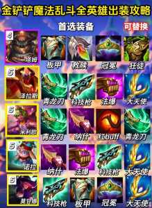 金铲铲小小英雄升三星有什么用？金铲铲升级小小英雄？-第5张图片-宏盛游戏