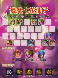 金铲铲之战战斗记录在哪,金铲铲之战历史战绩在哪里看-第2张图片-宏盛游戏 金铲铲之战战斗记录在哪,金铲铲之战历史战绩在哪里看-第2张图片-宏盛游戏