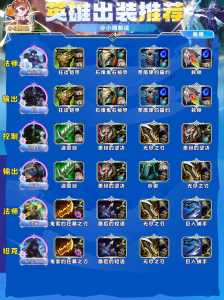 蓝色宝石金铲铲之战怎么获得,蓝色宝石金铲铲之战怎么获得的?-第2张图片-宏盛游戏 蓝色宝石金铲铲之战怎么获得,蓝色宝石金铲铲之战怎么获得的?-第2张图片-宏盛游戏