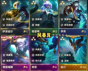 金铲铲之战获得资格不能玩,金铲铲之战有资格玩不了?-第3张图片-宏盛游戏 金铲铲之战获得资格不能玩,金铲铲之战有资格玩不了?-第3张图片-宏盛游戏