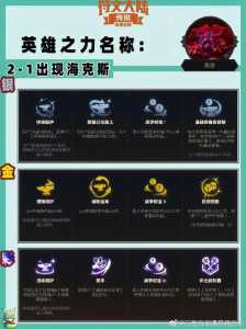 金铲铲之战新手阵容推荐s9?金铲铲之战最强阵容9月?-第5张图片-宏盛游戏 金铲铲之战新手阵容推荐s9?金铲铲之战最强阵容9月?-第5张图片-宏盛游戏