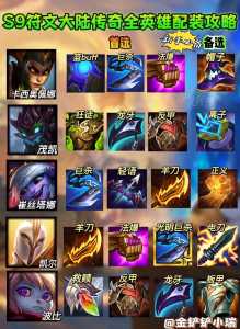 金铲铲之战5费卡装备怎么给?金铲铲之战五费卡概率?-第2张图片-宏盛游戏 金铲铲之战5费卡装备怎么给?金铲铲之战五费卡概率?-第2张图片-宏盛游戏