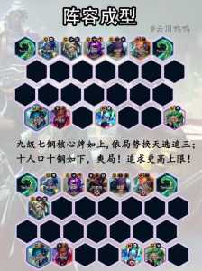 金铲铲8.5版本更新时间？金铲铲下次更新？-第2张图片-宏盛游戏