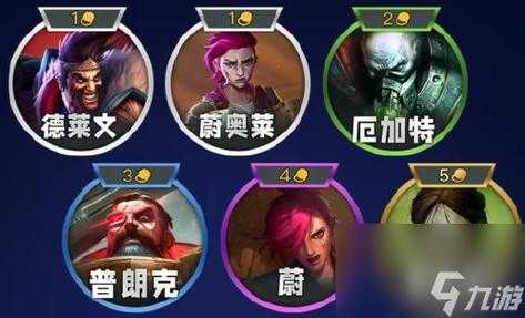 金铲铲之战羁绊效果大全最新,金铲铲之战羁绊说明?-第3张图片-宏盛游戏 金铲铲之战羁绊效果大全最新,金铲铲之战羁绊说明?-第3张图片-宏盛游戏