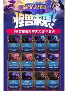 金铲铲之战卡牌数量规则?金铲铲之战卡牌数量规则图?-第3张图片-宏盛游戏 金铲铲之战卡牌数量规则?金铲铲之战卡牌数量规则图?-第3张图片-宏盛游戏