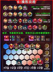 金铲铲之战换形杰斯装备,金铲铲之战杰斯阵容?-第2张图片-宏盛游戏 金铲铲之战换形杰斯装备,金铲铲之战杰斯阵容?-第2张图片-宏盛游戏