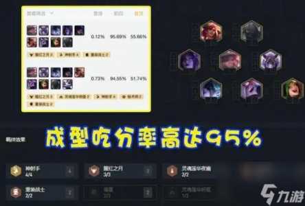 金铲铲之战换形杰斯装备,金铲铲之战杰斯阵容?-第5张图片-宏盛游戏 金铲铲之战换形杰斯装备,金铲铲之战杰斯阵容?-第5张图片-宏盛游戏