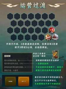 金铲铲怎么玩，金铲铲怎么玩零基础新手入门
