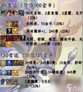 金铲铲之战登顶福袋,金铲铲之战登顶福袋页面在哪?-第4张图片-宏盛游戏 金铲铲之战登顶福袋,金铲铲之战登顶福袋页面在哪?-第4张图片-宏盛游戏