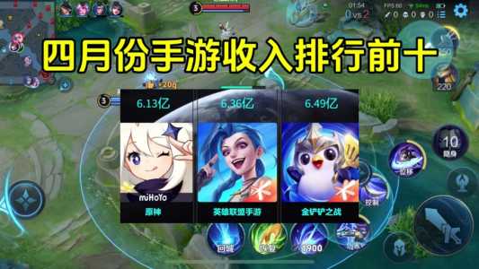 金铲铲的英雄是英雄联盟的吗,金铲铲之战是英雄联盟吗?-第5张图片-宏盛游戏 金铲铲的英雄是英雄联盟的吗,金铲铲之战是英雄联盟吗?-第5张图片-宏盛游戏