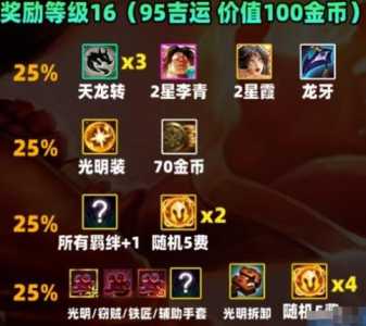 手游金铲铲之战吉星多少出纹章啊？金铲铲之战星之？-第5张图片-宏盛游戏