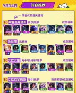 金铲铲怎么得到提莫技能的,金铲铲之战提莫阵容推荐?-第3张图片-宏盛游戏 金铲铲怎么得到提莫技能的,金铲铲之战提莫阵容推荐?-第3张图片-宏盛游戏