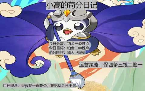 金铲铲怎么得到提莫技能的,金铲铲之战提莫阵容推荐?-第4张图片-宏盛游戏 金铲铲怎么得到提莫技能的,金铲铲之战提莫阵容推荐?-第4张图片-宏盛游戏