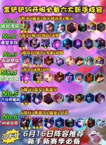 金铲铲之战神龙尊者小小卡莎是谁,金铲铲之战神将卡莎-第2张图片-宏盛游戏 金铲铲之战神龙尊者小小卡莎是谁,金铲铲之战神将卡莎-第2张图片-宏盛游戏