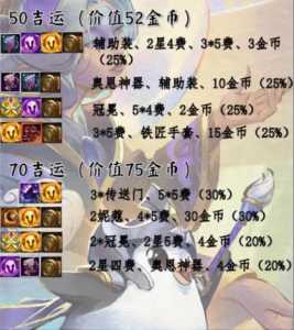 金铲铲吉星怎么玩的好啊,金铲铲星系-第2张图片-宏盛游戏 金铲铲吉星怎么玩的好啊,金铲铲星系-第2张图片-宏盛游戏