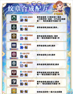 金铲铲排名榜是全区吗，金铲铲排名榜是本区还是全部？-第1张图片-宏盛游戏