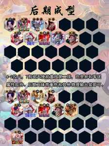金铲铲卡牌库哪里看?金铲铲卡牌啥意思?-第4张图片-宏盛游戏 金铲铲卡牌库哪里看?金铲铲卡牌啥意思?-第4张图片-宏盛游戏