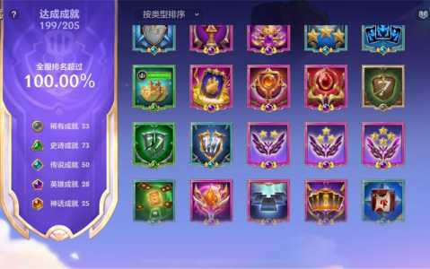 金铲铲之战怎么刷高级英雄等级?金铲铲之战怎么升段位?-第2张图片-宏盛游戏 金铲铲之战怎么刷高级英雄等级?金铲铲之战怎么升段位?-第2张图片-宏盛游戏