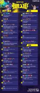 金铲铲之战哪个羁绊最强大?金铲铲之战强势羁绊?-第2张图片-宏盛游戏 金铲铲之战哪个羁绊最强大?金铲铲之战强势羁绊?-第2张图片-宏盛游戏