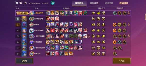 金铲铲之战赌狗三星五费?金铲铲赌狗vn?-第5张图片-宏盛游戏 金铲铲之战赌狗三星五费?金铲铲赌狗vn?-第5张图片-宏盛游戏
