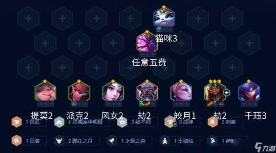 金铲铲之战阵容狐狸?金铲铲狐狸出什么?-第4张图片-宏盛游戏 金铲铲之战阵容狐狸?金铲铲狐狸出什么?-第4张图片-宏盛游戏