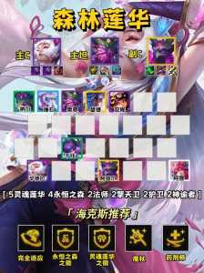 金铲铲双腕豪怎么过，金铲铲两个腕豪？