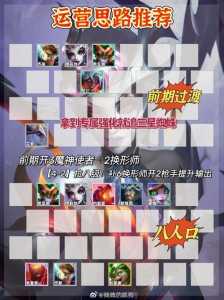 金铲铲两个模式怎么开?金铲铲各个模式?-第4张图片-宏盛游戏 金铲铲两个模式怎么开?金铲铲各个模式?-第4张图片-宏盛游戏