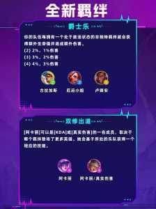 金铲铲至臻英雄多少保底?金铲铲之战至臻点什么时候到期?-第2张图片-宏盛游戏 金铲铲至臻英雄多少保底?金铲铲之战至臻点什么时候到期?-第2张图片-宏盛游戏