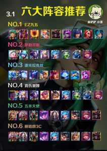 金铲铲之战玩什么好玩一点的,金铲铲之战有什么好玩的阵容-第2张图片-宏盛游戏 金铲铲之战玩什么好玩一点的,金铲铲之战有什么好玩的阵容-第2张图片-宏盛游戏