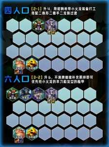 手游金铲铲之战龙族阵容出装？金铲铲之战龙族装备推荐？-第2张图片-宏盛游戏