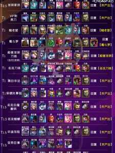 金铲铲小恶魔出装，金铲铲之战小恶魔出装？