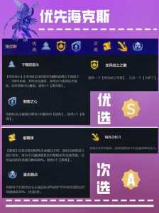 金铲铲出装推荐表最新,金铲铲人物出装推荐-第5张图片-宏盛游戏 金铲铲出装推荐表最新,金铲铲人物出装推荐-第5张图片-宏盛游戏