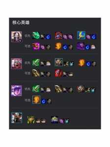 金铲铲之战怎么修改模式,金铲铲之战怎么修改模式名字-第5张图片-宏盛游戏 金铲铲之战怎么修改模式,金铲铲之战怎么修改模式名字-第5张图片-宏盛游戏
