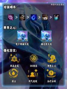 金铲铲出装大全s8.5，金铲铲出装大全最新？-第2张图片-宏盛游戏